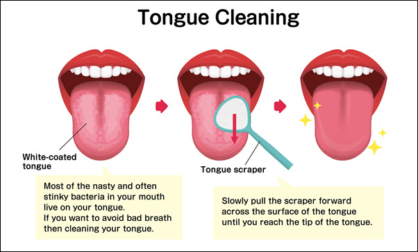 Tongue Health